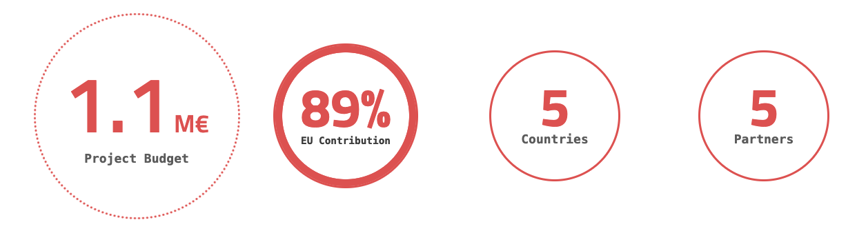 Capture d’écran 2025-11-06 à 17.45.44
